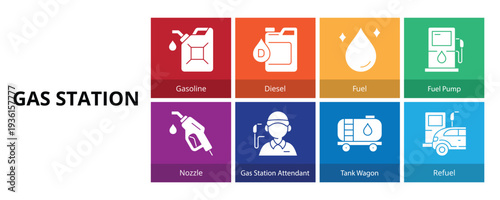 Gas Station Glyph Solid Banner Web Icon Set Vector Illustration