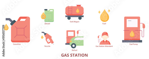 Gas Station Flat Banner Web Icon Set Vector Illustration