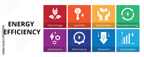 Energy Efficiency Glyph Solid Banner Web Icon Set Vector Illustration