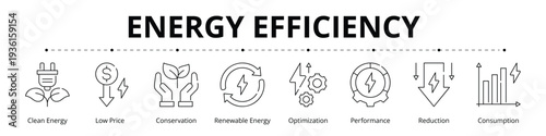 Energy Efficiency Line Banner Web Icon Set Vector Illustration