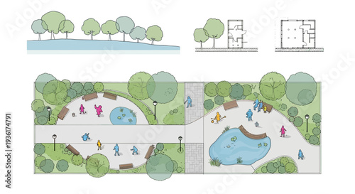 Park design plan with people, ponds, benches, and trees, top view