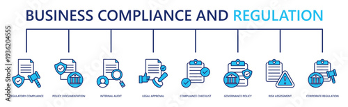 business compliance and regulation web banner icon vector illustration with regulatory compliance, policy documentation, internal audit, legal approval, compliance checklist, and more