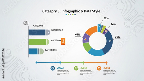 Data Visualization Infographic with Charts and Graphs Displaying Statistical Information on Category Trends and Distribution