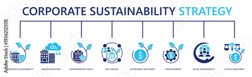 corporate sustainability strategy web banner icon vector illustration with corporate sustainability, carbon reduction, environmental policy, esg strategy, sustainable investment, and more