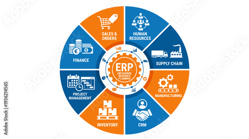 Enterprise Resource Planning ERP Business Management Solution with vector illustration