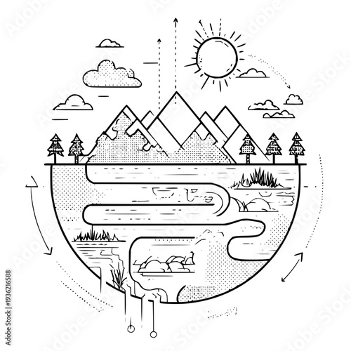 Diagram of the water cycle with mountains and trees in a circular illustration style