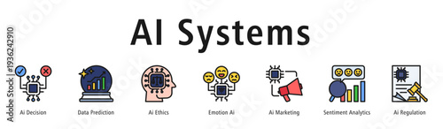 AI Systems web banner icon vector illustration concept with icon of ai decision, data prediction, ai ethics, emotion ai, ai marketing, sentiment analytics, and ai regulation.