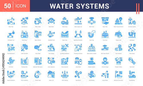Water Systems Icon Set. Water Pipe, Leak Detection, Water Heater, Water Meter, Water Pump and more. blue style vector icons collection.