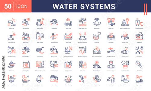 Water Systems Icon Set. Water Pipe, Leak Detection, Water Heater, Water Meter, Water Pump and more. Line Dual Tone style vector icons collection.