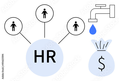 Human resources, workforce planning, financial management, resource allocation, employment strategy, business solutions. HR circle connected to personal icons, faucet and money bag. Human resources