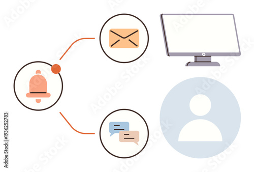 Digital communication, notifications, user interface, email, user management, online platforms. Icons of a bell, email chat bubbles and user profile beside a computer. Digital communication