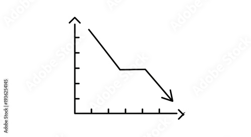 A graph showing a downward trend with a sharp decline and a slight plateau in a simple line chart