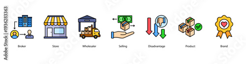 Business Trading and Branding web banner featuring Broker, Store, Wholesaler, Selling, Disadvantage, Product, and Brand.
