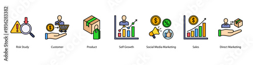 Marketing and Customer Growth web banner featuring Risk Study, Customer, Product, Self Growth, Social Media Marketing, Sales, and Direct Marketing.