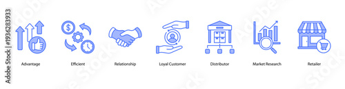 Market Relationship and Distribution web banner featuring Advantage, Efficient, Relationship, Loyal Customer, Distributor, Market Research, and Retailer.