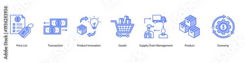 Product and Supply Economy web banner featuring Price List, Transaction, Product Innovation, Goods, Supply Chain Management, Product, and Economy.