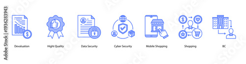 Business Quality and Digital Commerce web banner featuring Devaluation, High Quality, Data Security, Cyber Security, Mobile Shopping, Shopping, and B2C.