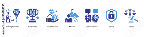 Self and Achievement web banner featuring Self Improvement, Achievement, Value Proposal, Mission, Communication, Secure, and Justice.