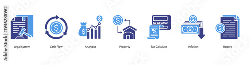 Financial Operations web banner vector illustration featuring Legal System, Cash Flow, Analytics, Property, Tax Calculate, Inflation, and Report.