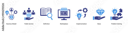 Business Framework web banner vector illustration featuring Business Model, Public Service, Definition, Marketplace, Implementation, Value, and Problem Solving.