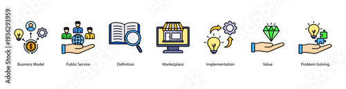 Business Framework web banner vector illustration featuring Business Model, Public Service, Definition, Marketplace, Implementation, Value, and Problem Solving.