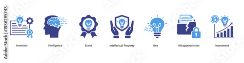 Intellectual Property Value web banner featuring Invention, Intelligence, Brand, Intellectual Property, Idea, Misappropriation, and Investment.