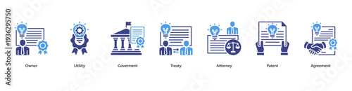 Intellectual Property and Governance web banner featuring Owner, Utility, Government, Treaty, Attorney, Patent, and Agreement.
