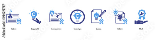 Intellectual Property Protection web banner featuring Patent, Copyright, Infringement, Design, and Mark.
