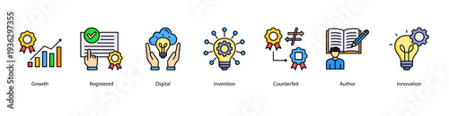 Intellectual Property Essentials web banner featuring Growth, Registered, Digital, Invention, Counterfeit, Author, and Innovation.