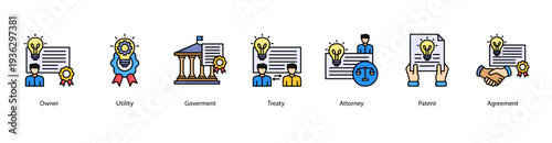 Intellectual Property and Governance web banner featuring Owner, Utility, Government, Treaty, Attorney, Patent, and Agreement.