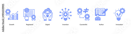Intellectual Property Essentials web banner featuring Growth, Registered, Digital, Invention, Counterfeit, Author, and Innovation.
