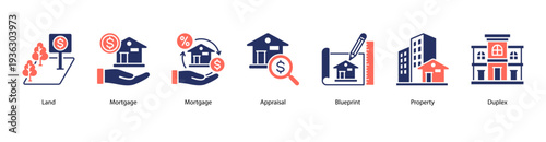Property Development Process web banner icon vector illustration featuring Land, Mortgage, Appraisal, Blueprint, Property, and Duplex.