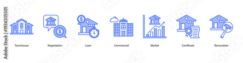 Real Estate Transactions web banner icon vector illustration featuring Townhouse, Negotiation, Loan, Commercial, Market, Certificate, and Renovation.
