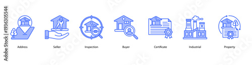 Real Estate Operations web banner icon vector illustration featuring Address, Seller, Inspection, Buyer, Certificate, Industrial, and Property.