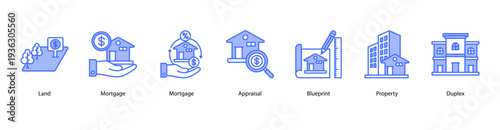 Property Development Process web banner icon vector illustration featuring Land, Mortgage, Appraisal, Blueprint, Property, and Duplex.