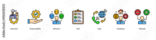 Employee Performance web banner vector illustration featuring Industrial, Responsibility, Behavior, Task, VoIP, Employee, and Attitude.