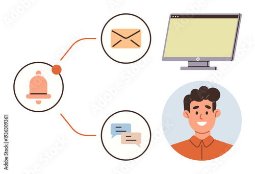 Communication, messages, alerts, email notifications, workflow, technology. Bell icon linked to email and chat, computer monitor and smiling person. Communication and messages concept