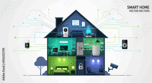 Smart Home Technology Connected House Interior Systems.