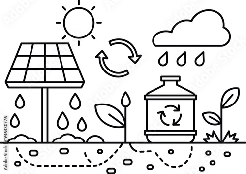 Sustainable agriculture and renewable energy line icon illustration showing solar panel rainwater recycling system eco farming irrigation concept with plants soil and water cycle