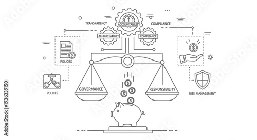 Balance scale illustration depicts corporate governance versus responsibility, symbolizing financial oversight and ethical decision-making principles for business success.
