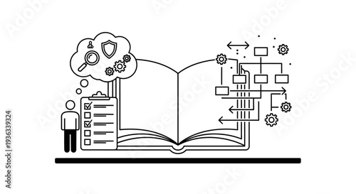 Person stands beside an open book showing flowcharts and security icons emerging from thought bubbles, symbolizing complex policy documentation and compliance review.