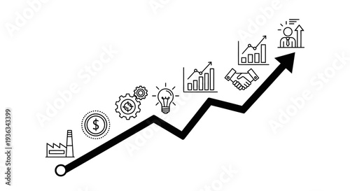 A black line graph illustrates business progression from factory to successful executive achievement along an upward trending arrow.