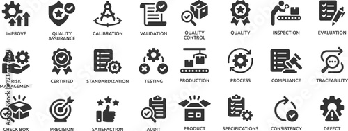 Quality control icon set. Containing inspection, evaluation, product, quality assurance, process, testing and more.