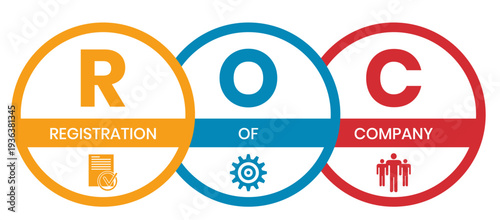 ROC - Registration Of Company acronym. business concept background. vector illustration concept with keywords and icons. lettering illustration with icons for web banner, flyer