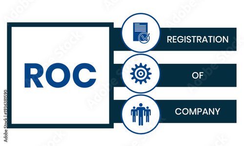 ROC - Registration Of Company acronym. business concept background. vector illustration concept with keywords and icons. lettering illustration with icons for web banner, flyer