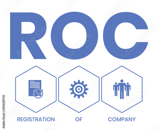 ROC - Registration Of Company acronym. business concept background. vector illustration concept with keywords and icons. lettering illustration with icons for web banner, flyer
