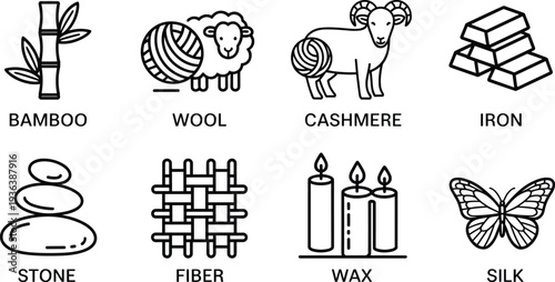 Natural and Textile Materials Line Icons Set with Bamboo, Wool, Cashmere, Silk, Iron, Stone and Fiber Vector Illustration Isolated on White