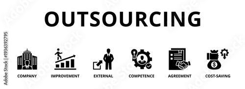 Outsourcing banner web icon vector illustration concept with icon of company, improvement, external, competence, agreement, cost-saving, and recruitment 