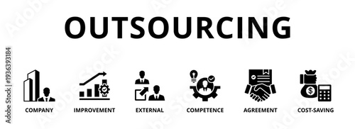 Outsourcing banner web icon vector illustration concept with icon of company, improvement, external, competence, agreement, cost-saving, and recruitment 