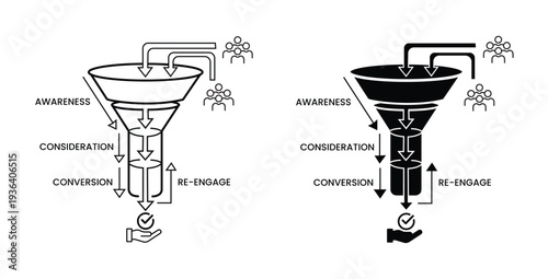 Marketing Funnel Diagram Icon.Awareness, Consideration, Conversion and Re-Engage Process